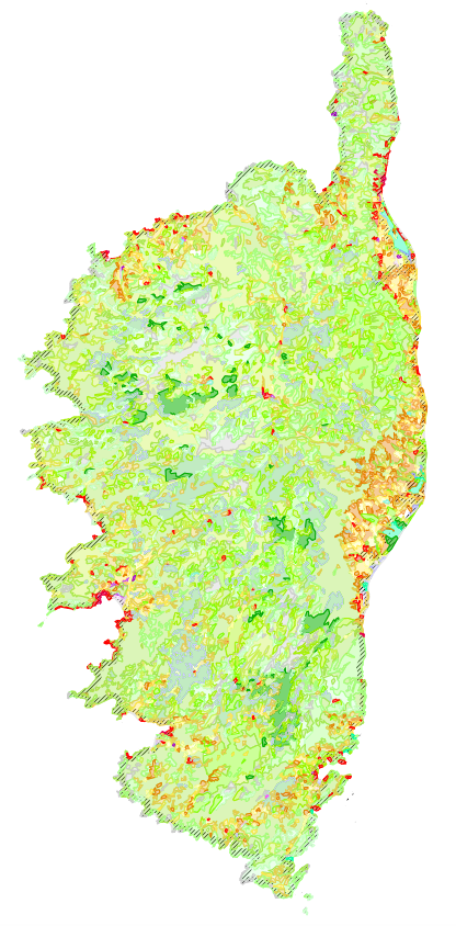 overview